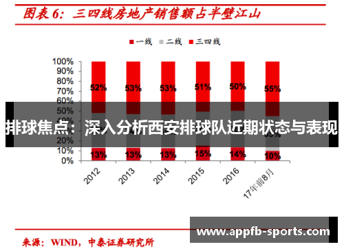 排球焦点：深入分析西安排球队近期状态与表现