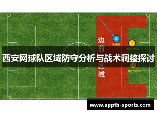 西安网球队区域防守分析与战术调整探讨